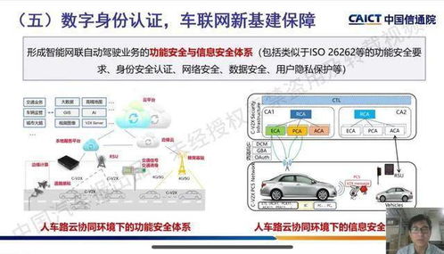 車聯(lián)網(wǎng)先導(dǎo)區(qū) 智能汽車與智慧交通新基建的構(gòu)建基石